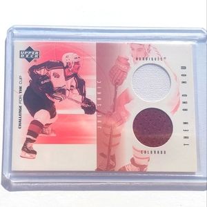 Joe Sakic Challenge for the Cup Game Used Jersey Hockey Card 2002